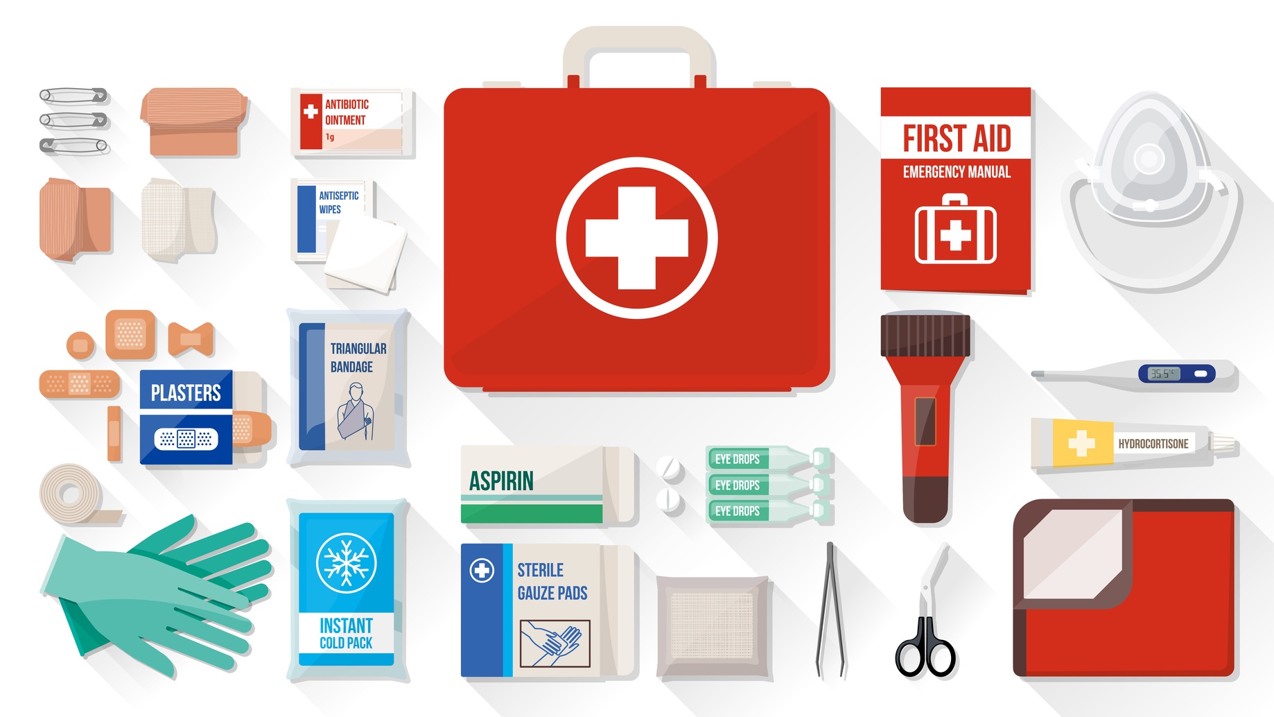 Botiquines de primeros auxilios: ¿Qué deben contener y cómo